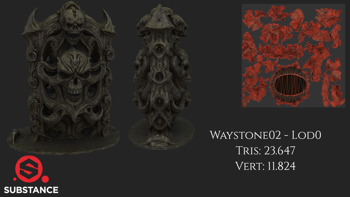 6 Dark Fantasy Outside Waystones