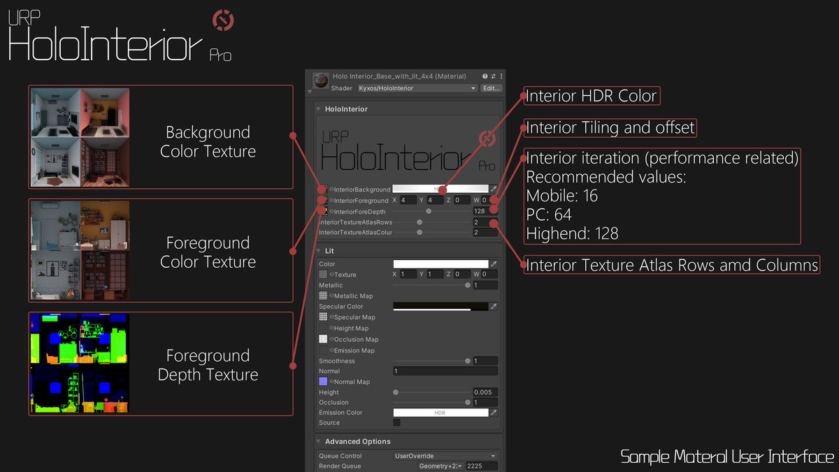 HoloInterior Pro