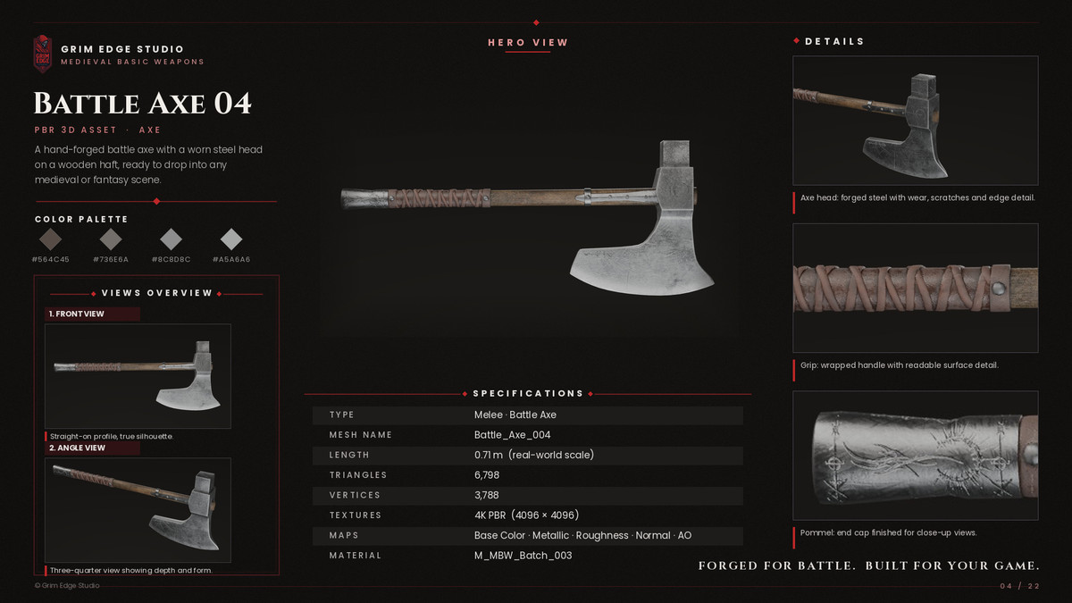 Medieval Basic Weapons