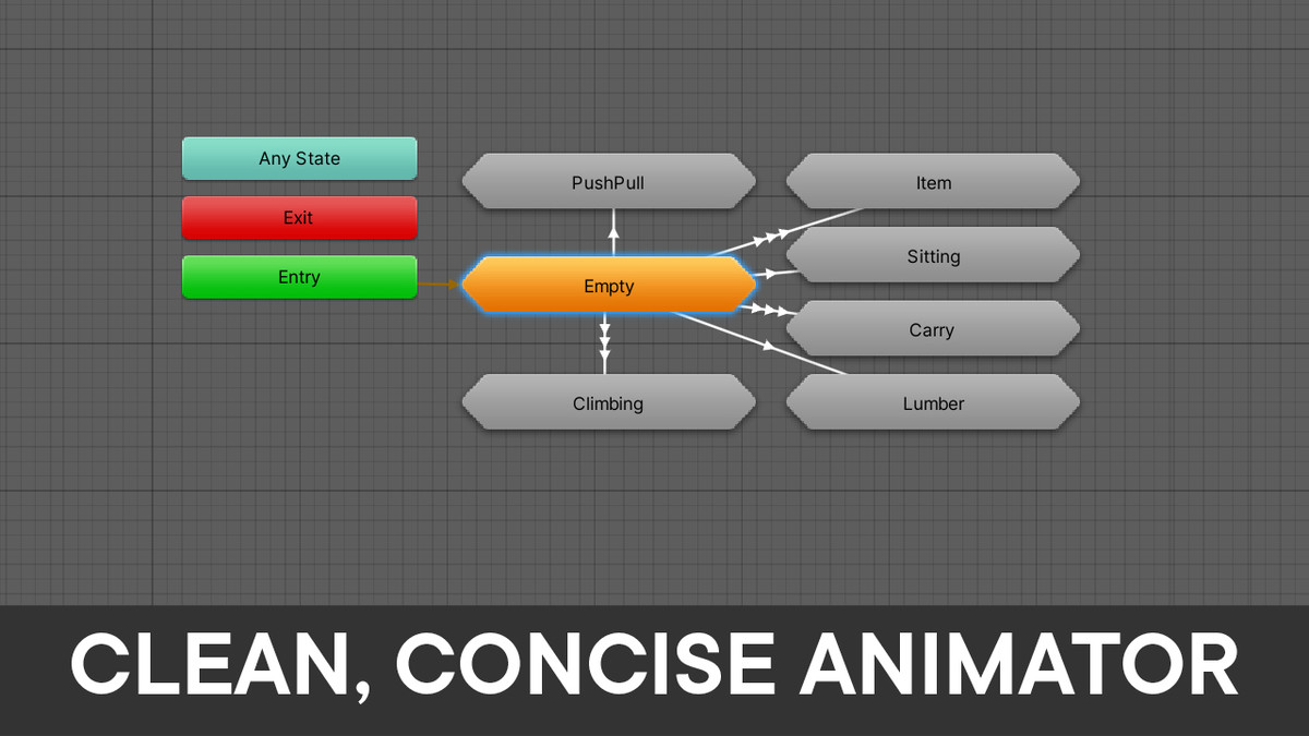 Crafting Mecanim Animation Pack
