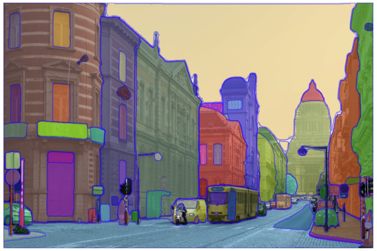 Interactive Segmentation