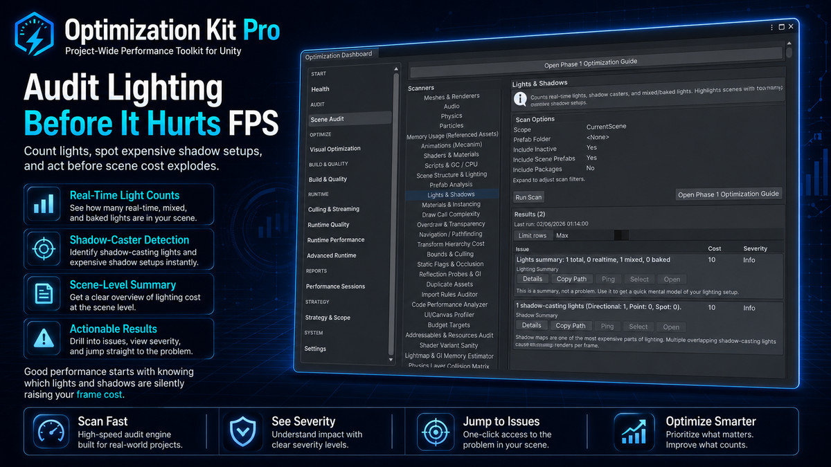 Advanced Optimization Pro Kit