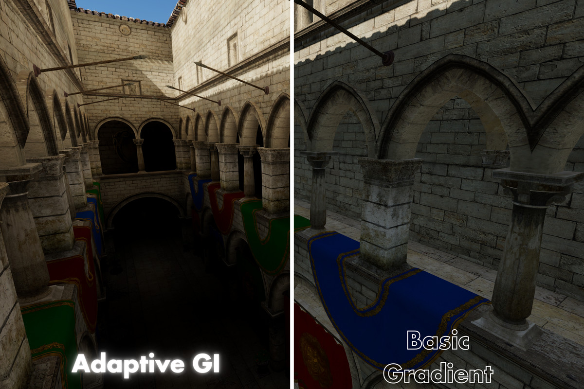 AdaptiveGI: Global Illumination that Scales to Any Platform
