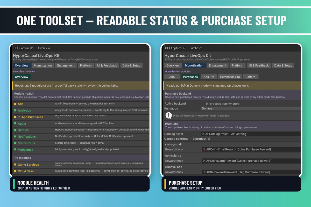 HyperCasual LiveOps Kit | Ads, IAP, Retention & Mobile Services