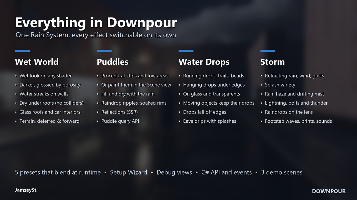 Downpour - Rain & Wet Surfaces for HDRP