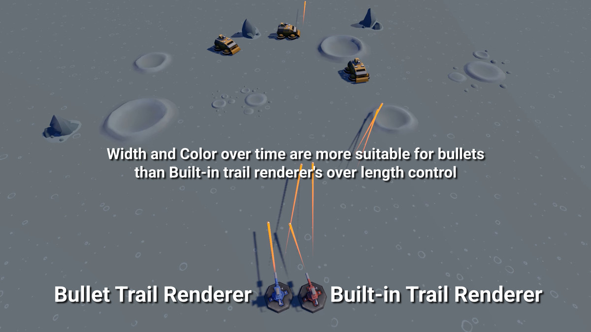 Bullet Trail Renderer