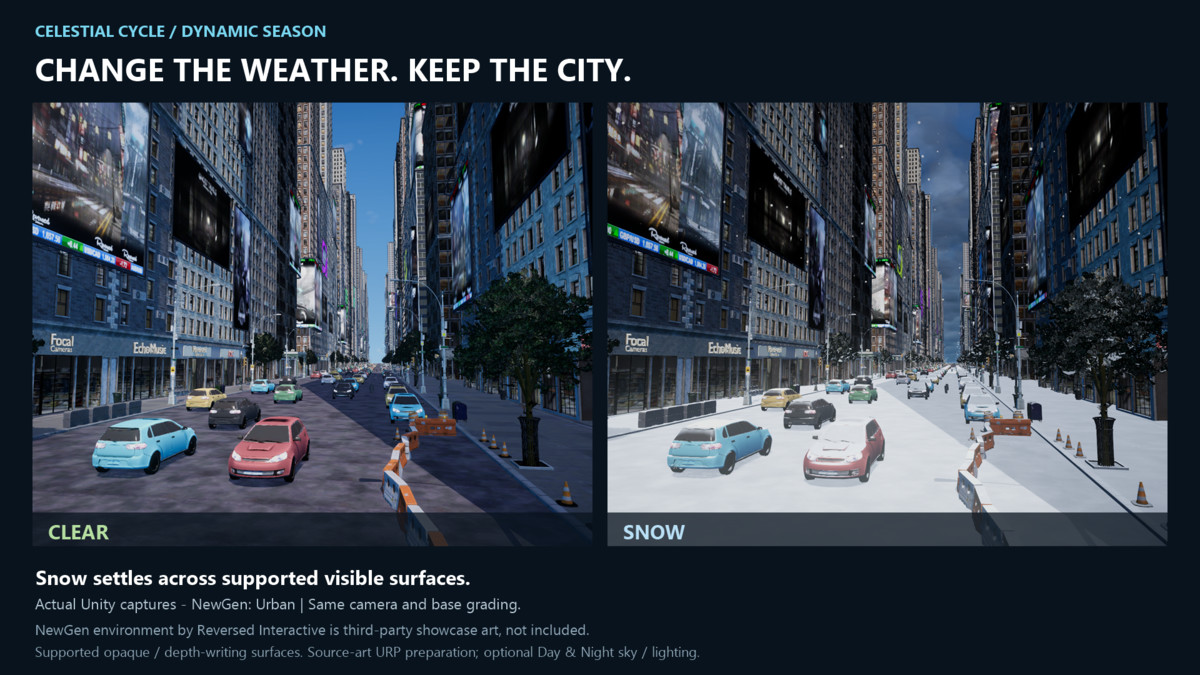 Celestial Cycle: Dynamic Season – URP Snow, Rain & Footprints