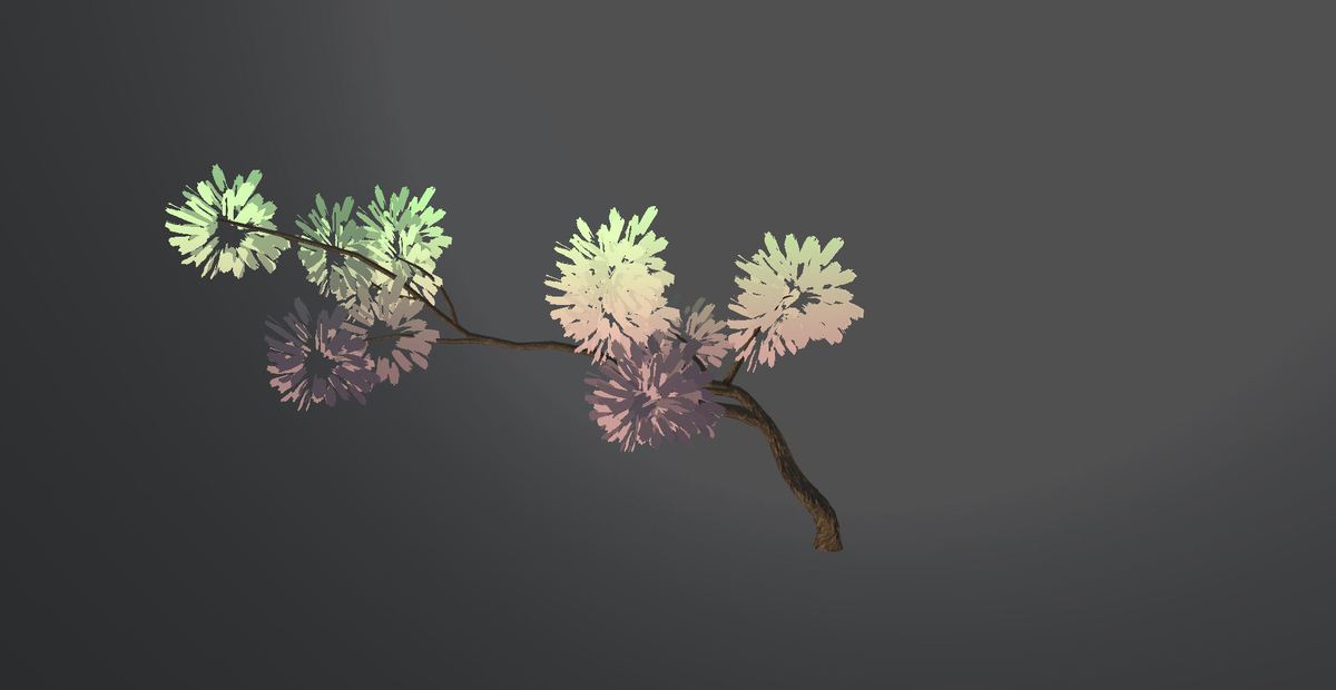 Stylized Starter Environment