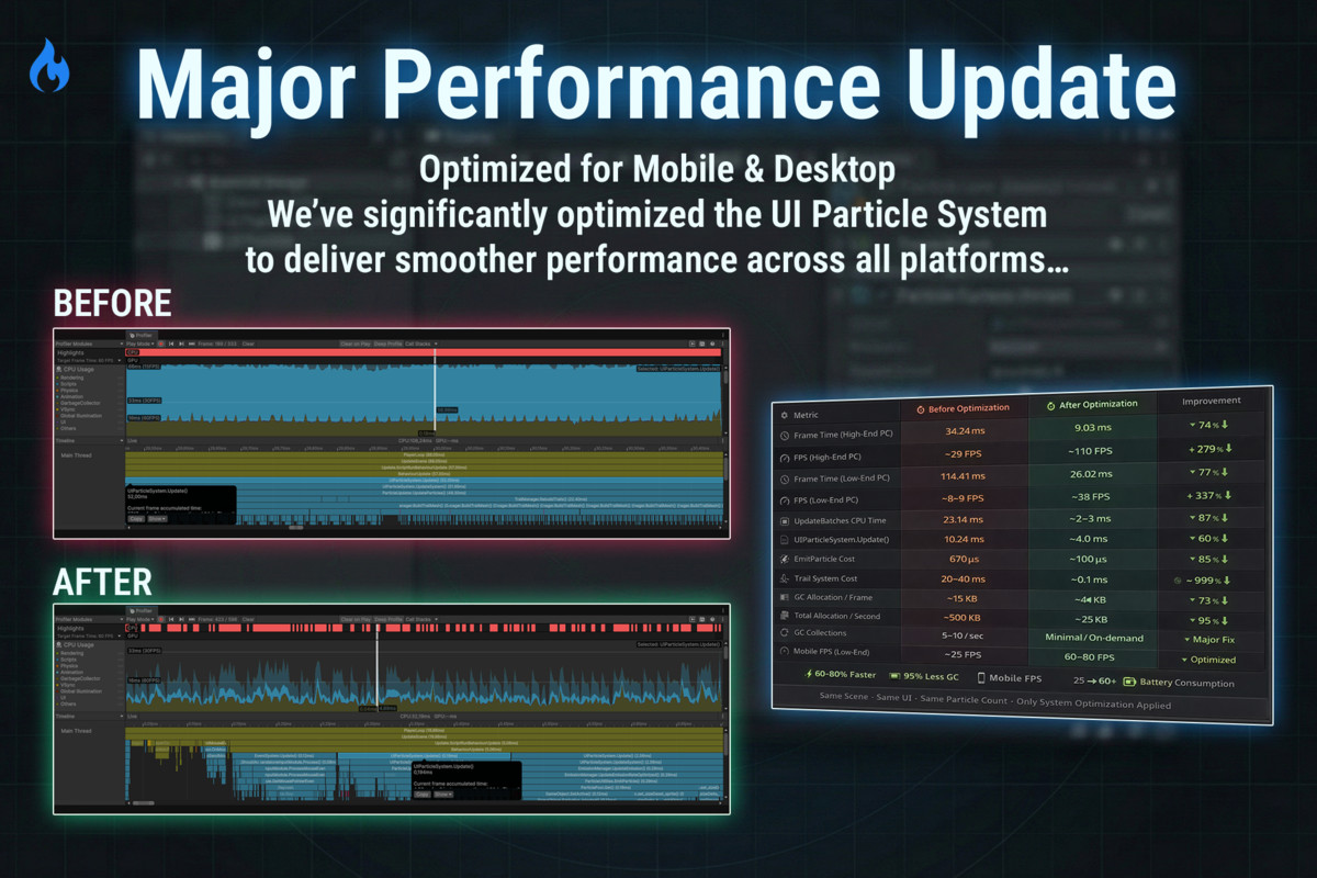 UI Particle System: Native Canvas VFX