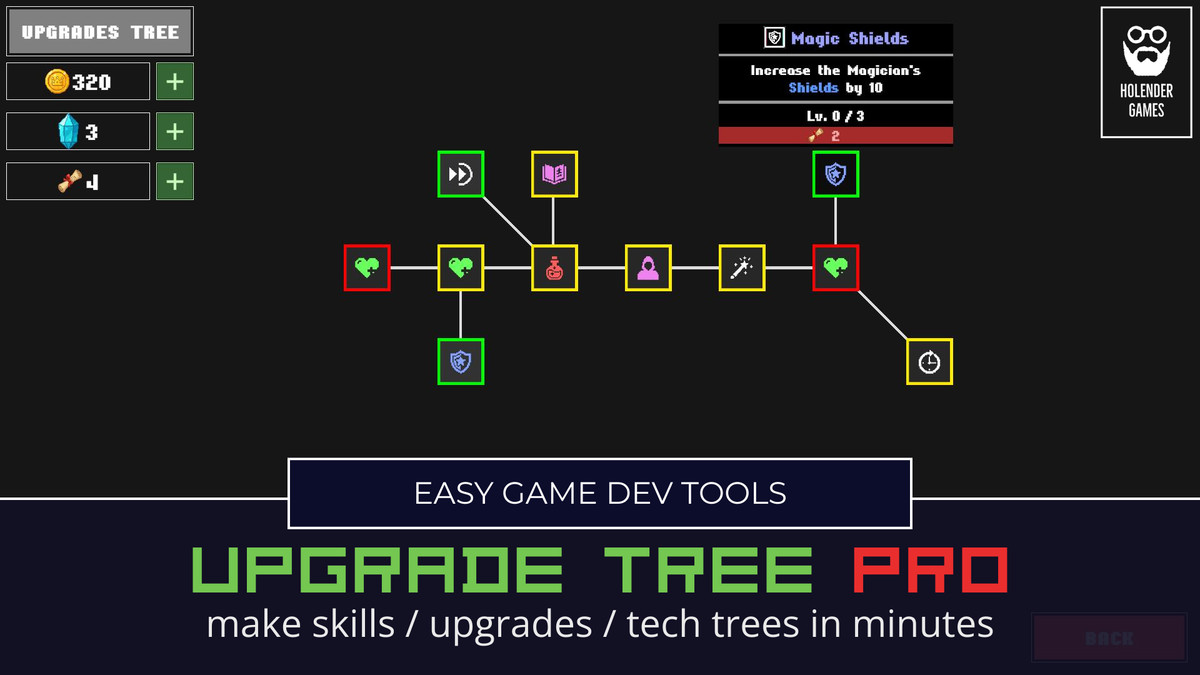 Harvest Incremental/Upgrade Game Template