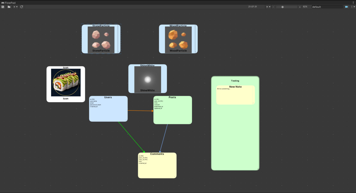 FlowPad - Visual Planning for your Editor