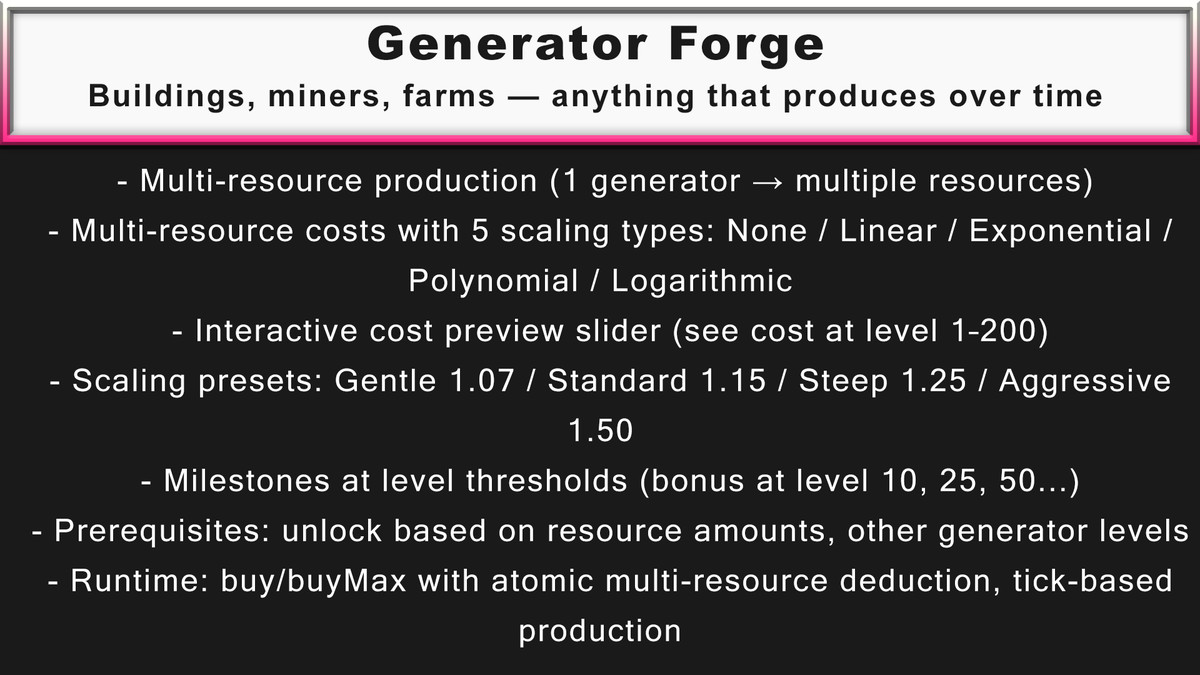 Simple IDLE Forge: No-Code Idle Game Toolkit w/ 4 Playable Demos & JSON support