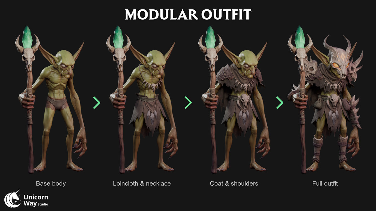 Stylized Goblin Shaman Outfit