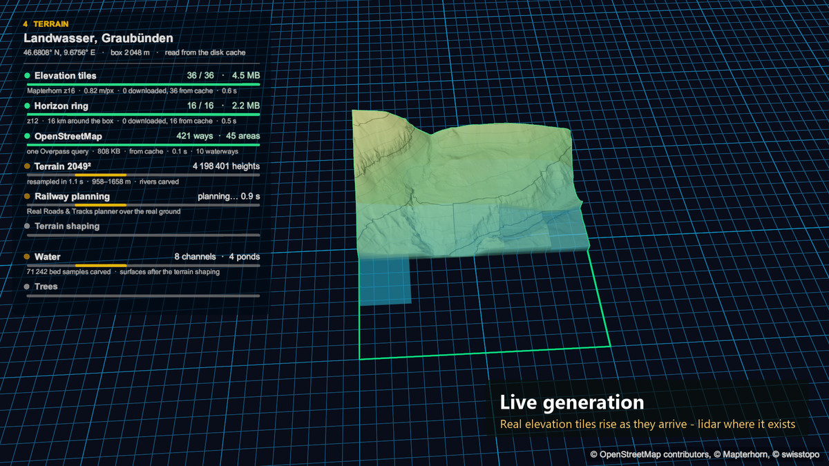 Real Earth Planet - Real-World Terrain, Roads & Railways Generator