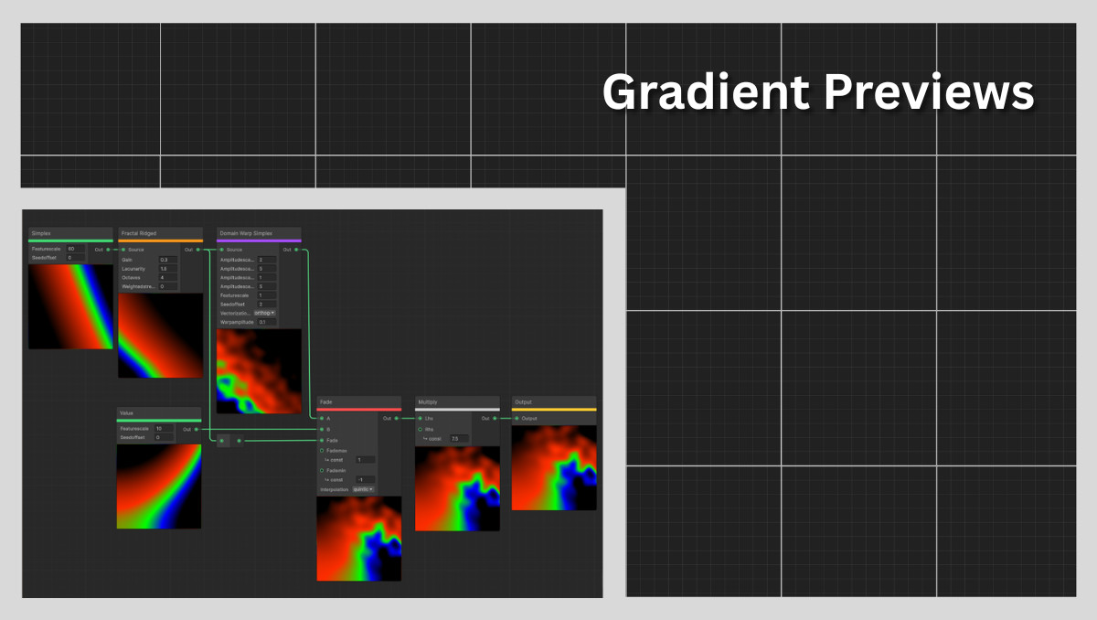 Noizy - Noise Graphs