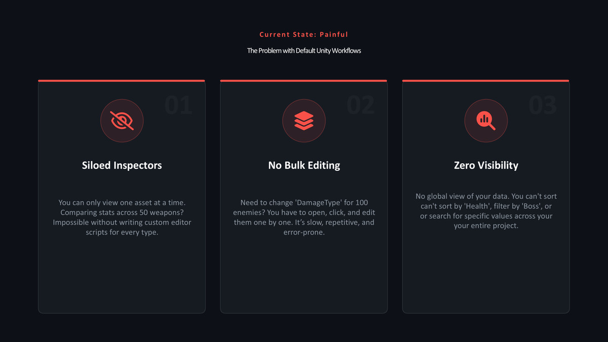 Game Data Workbench Core – Table-Based Data Editor for Unity