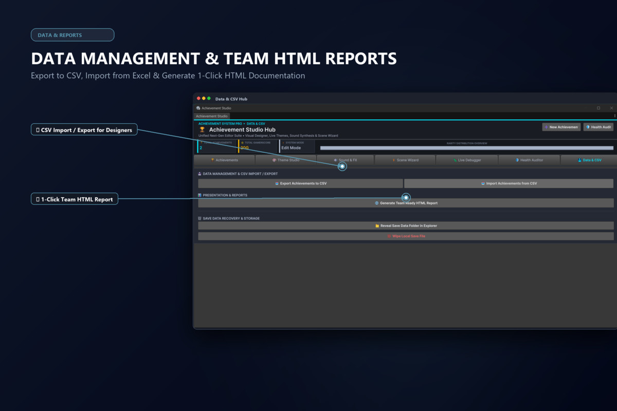 ACHIEVE PRO - Ultimate Progression, Quest Tree & Achievement Engine