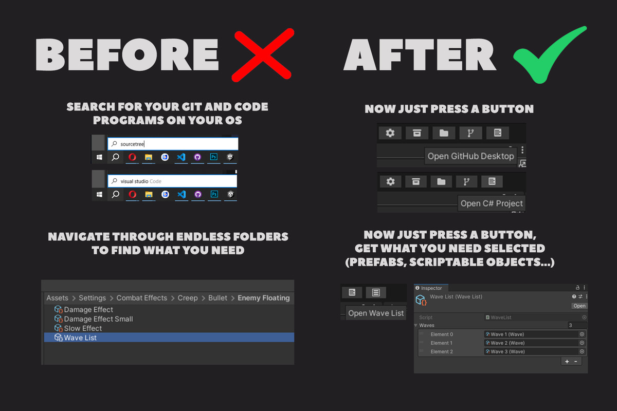 Editor Button Shortcuts