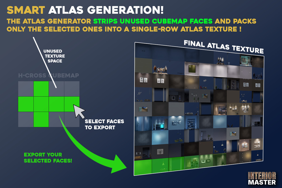 Interior Master - Atlas/Shader-Parallax Solution - for Unity6/URP