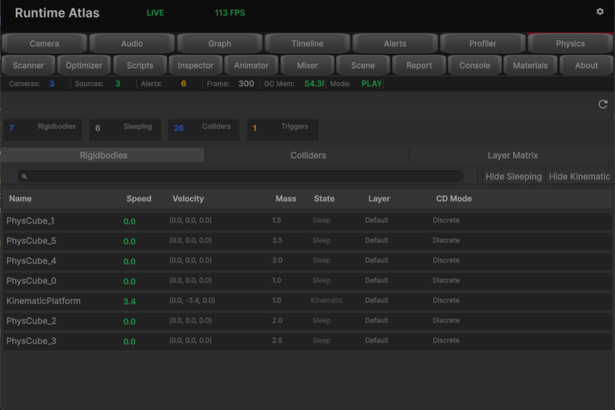 Runtime Atlas