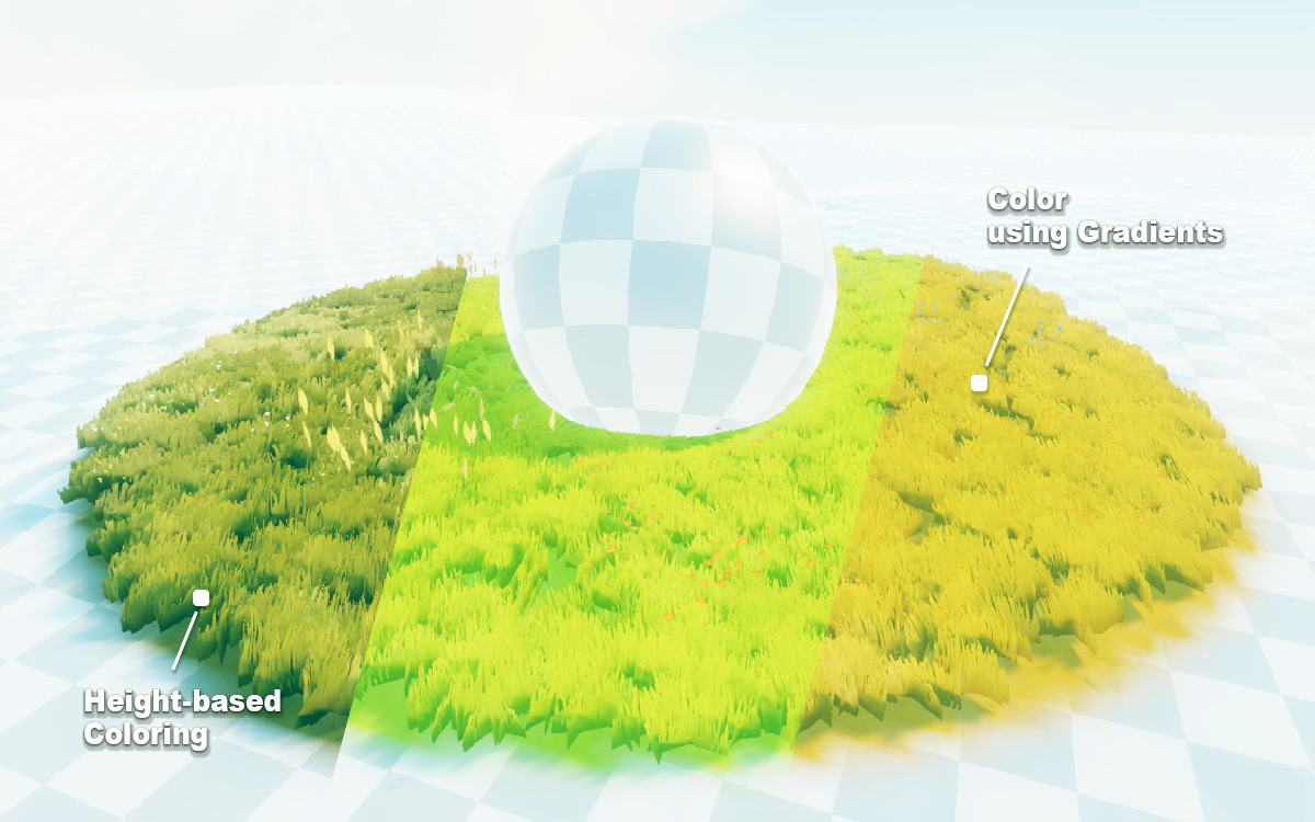 All in 1 Grass Shader