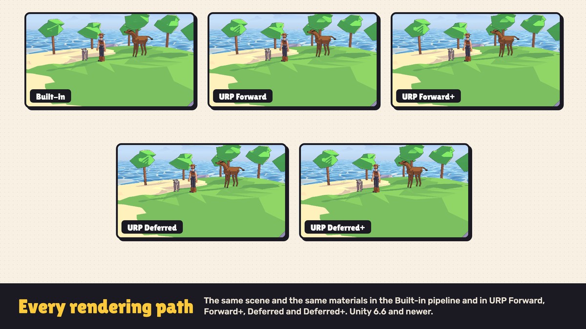 Toonwright: Toon Shading for URP & Built-in | Outlines, Water, Sky, 9 Presets