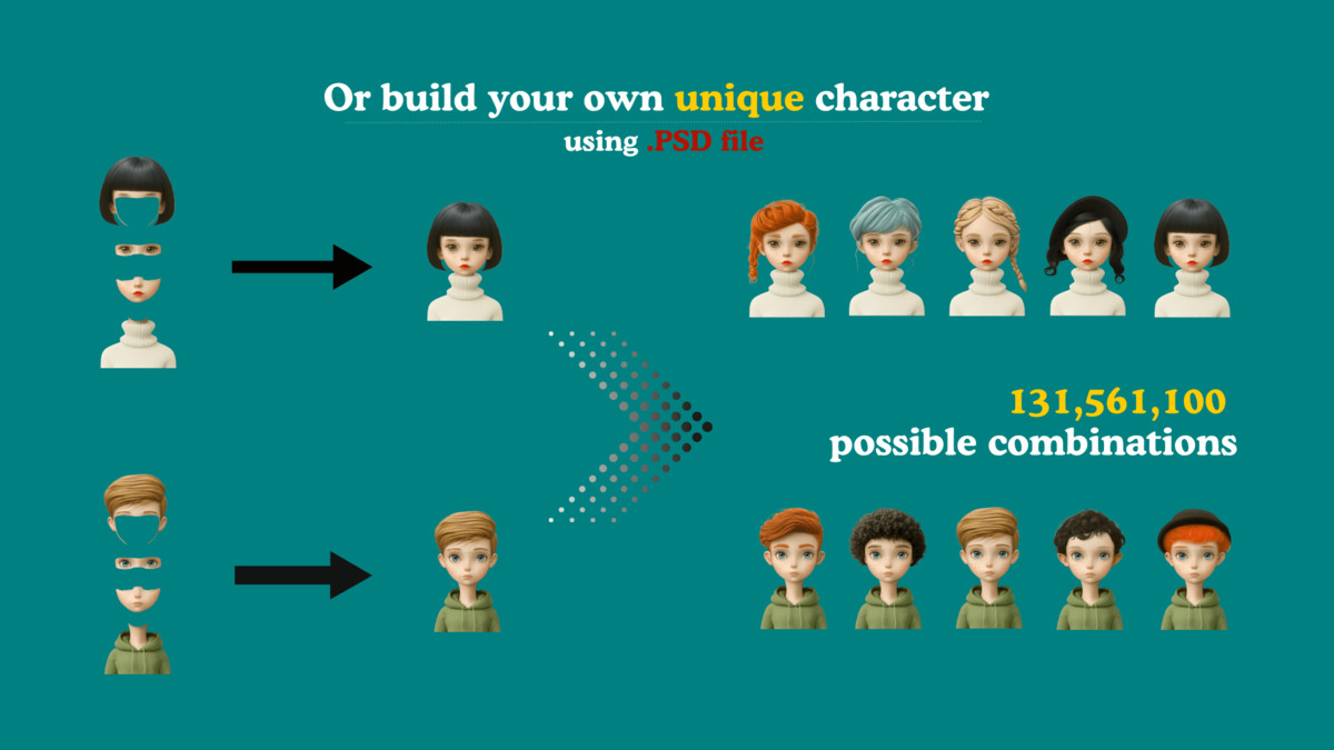 2D Character Creator (PSD) + 230 Pre-made 2D Characters