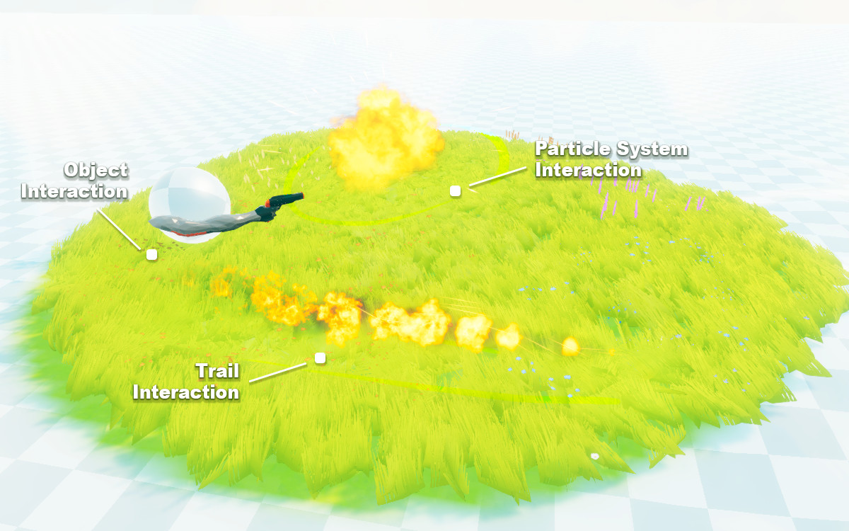 All in 1 Grass Shader
