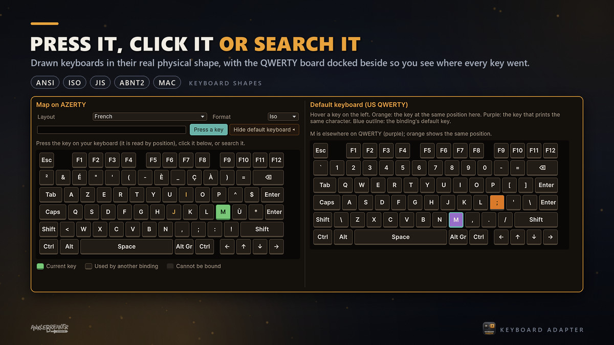 Keyboard Adapter - Layout-Aware Input