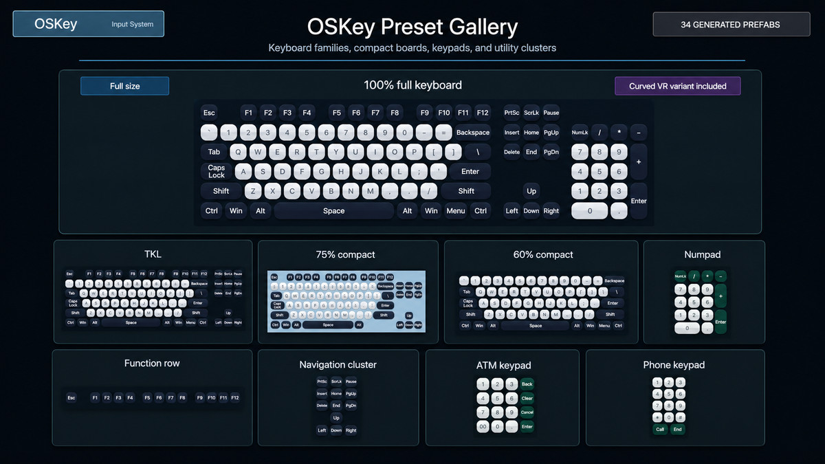 OSKey - Modular Keyboard and Keypad System