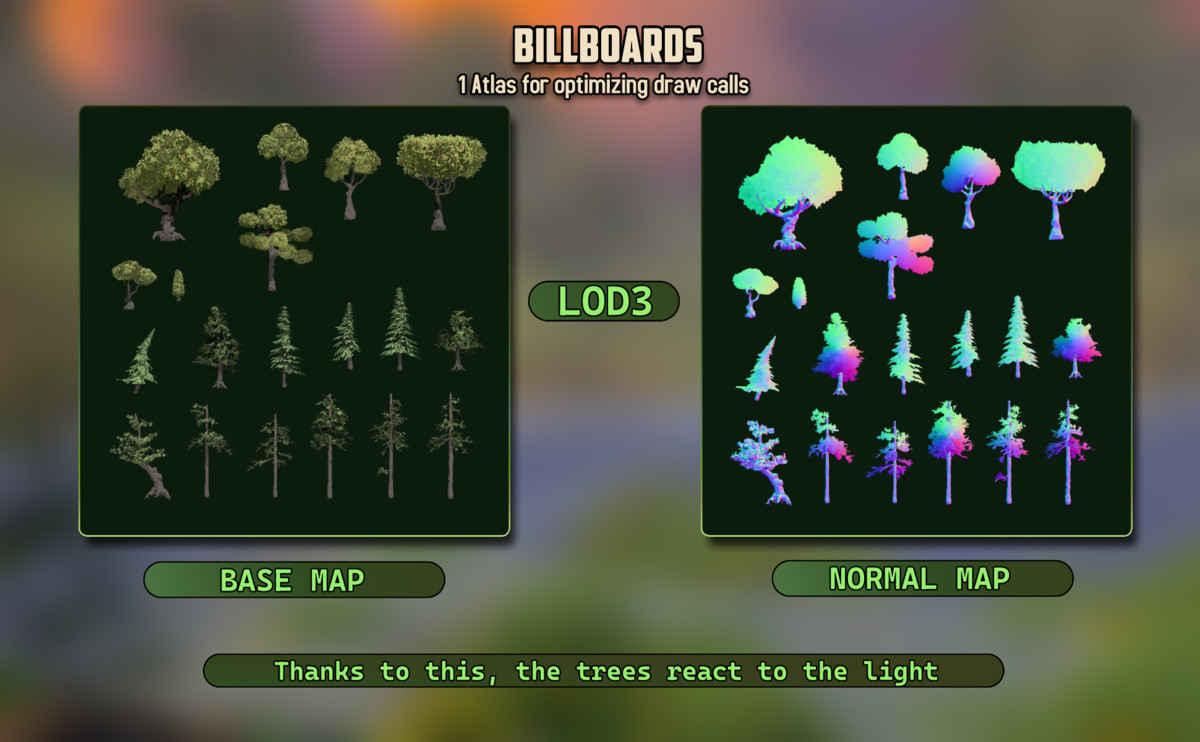 Pro Nature Biome Pack: Forest