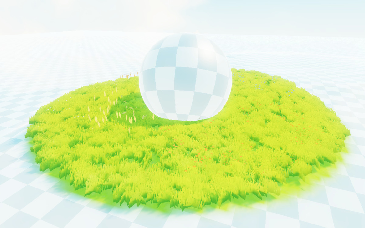 All in 1 Grass Shader
