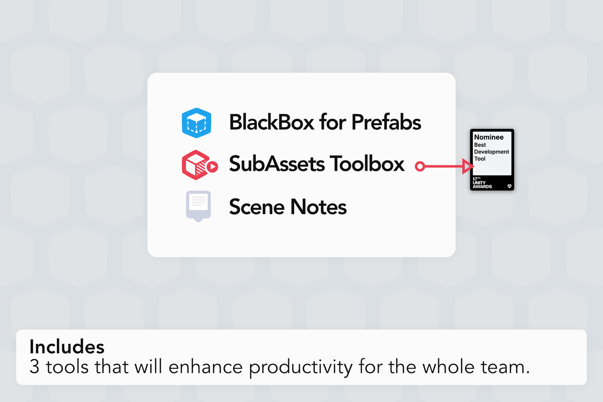 Essential Tools – Bundle