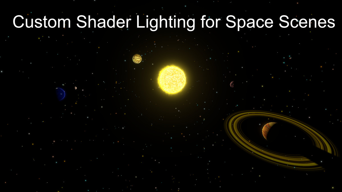 Procedural Planet Generation