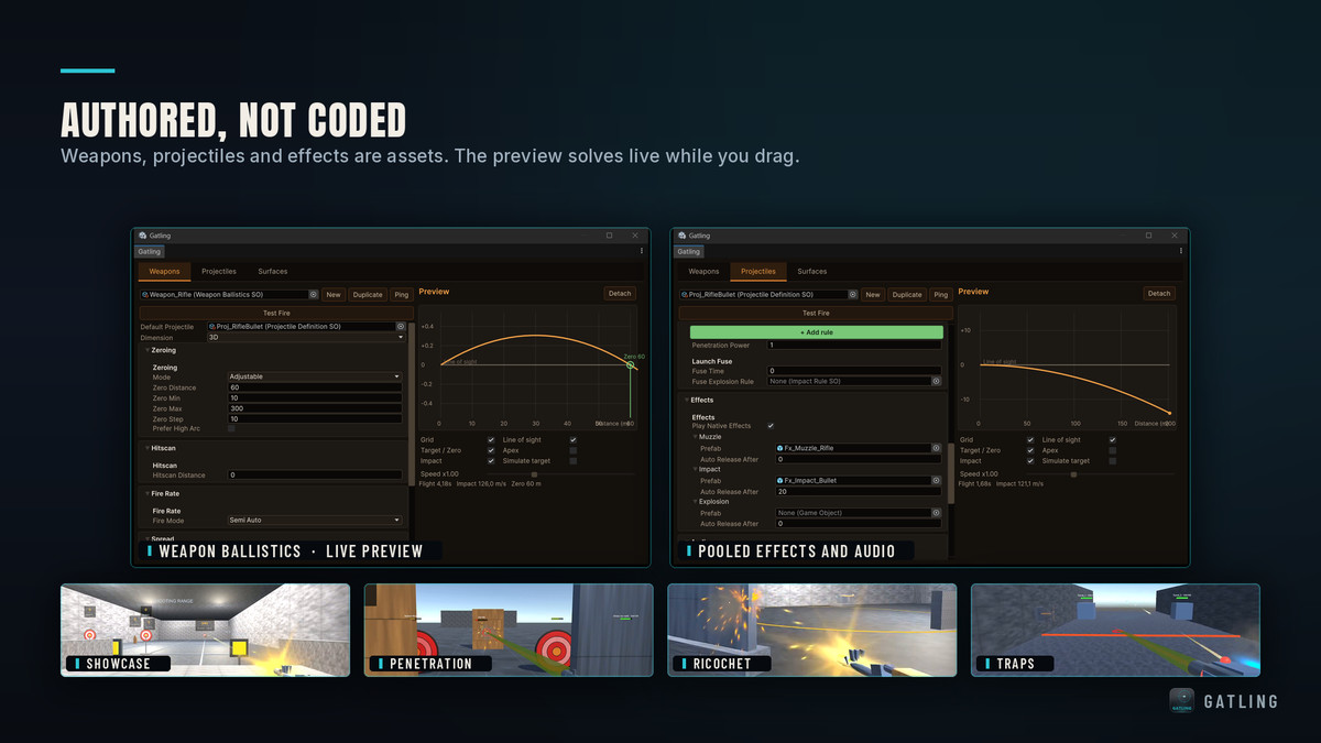 Gatling - Projectile & Ballistics System