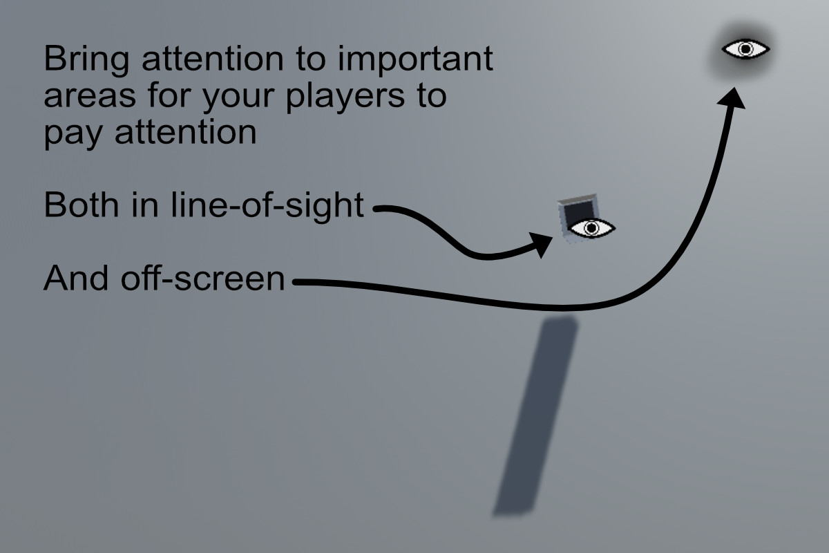 Notification Ring: Quest, Goal, and Detection Indicator System