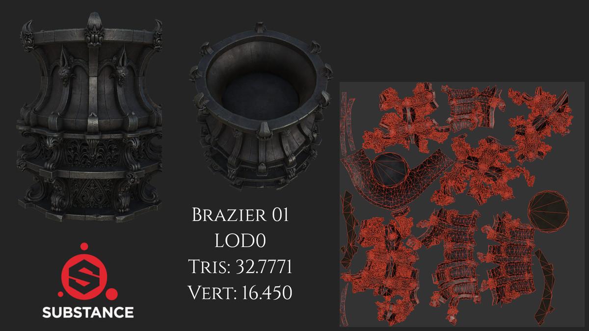 5 Dark Fantasy Braziers / Bowls