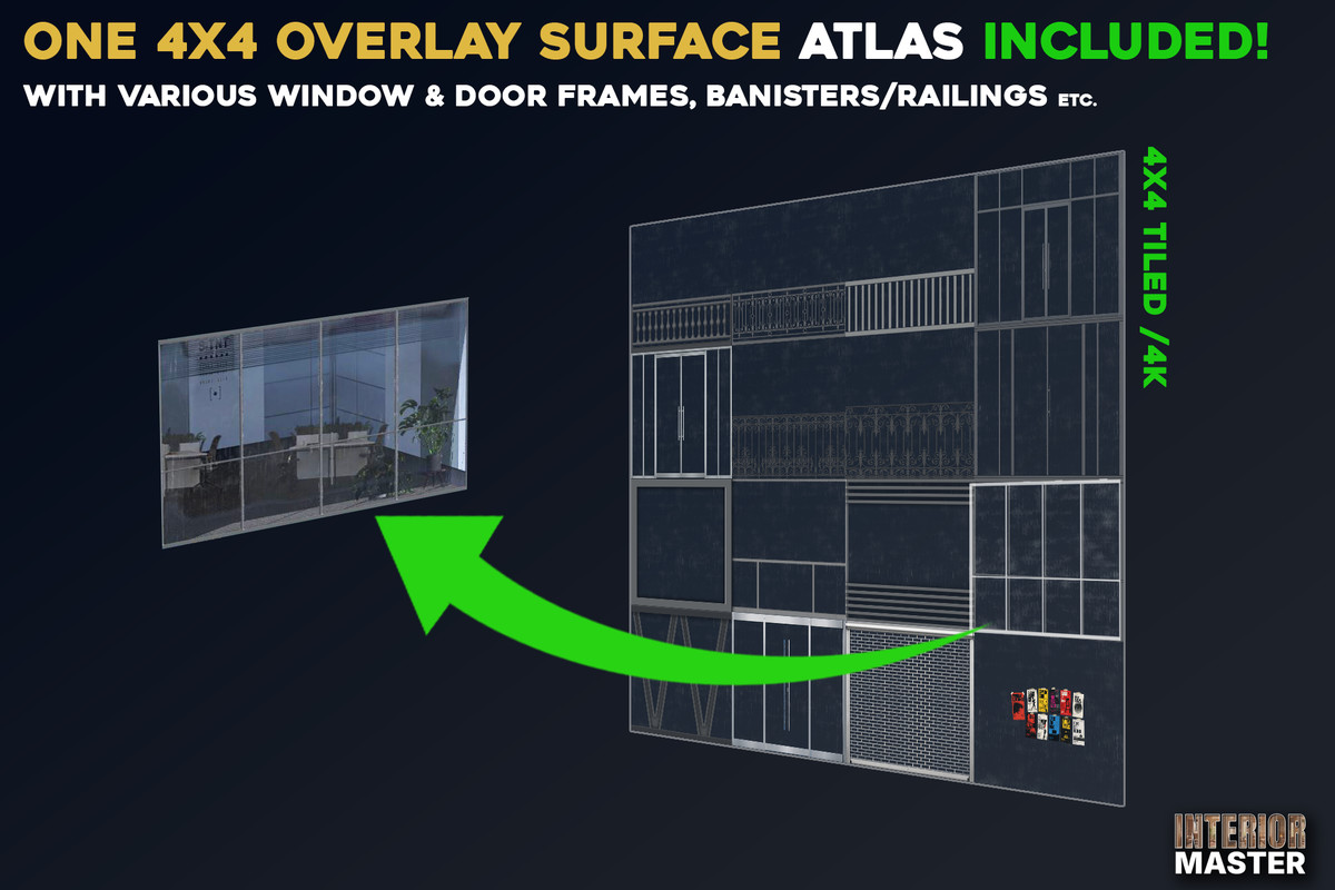 Interior Master - Atlas/Shader-Parallax Solution - for Unity6/URP