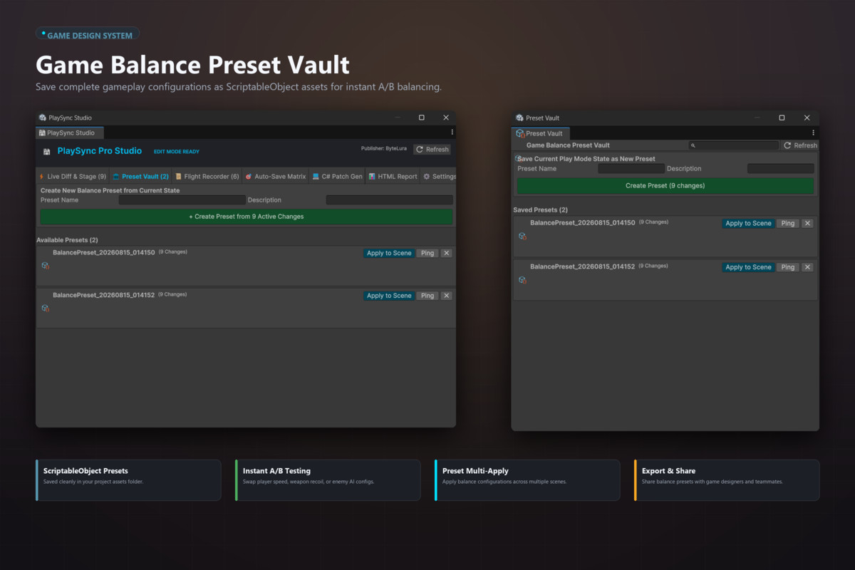 PlaySync Pro - Tweak in Real Time. Persist with Confidence