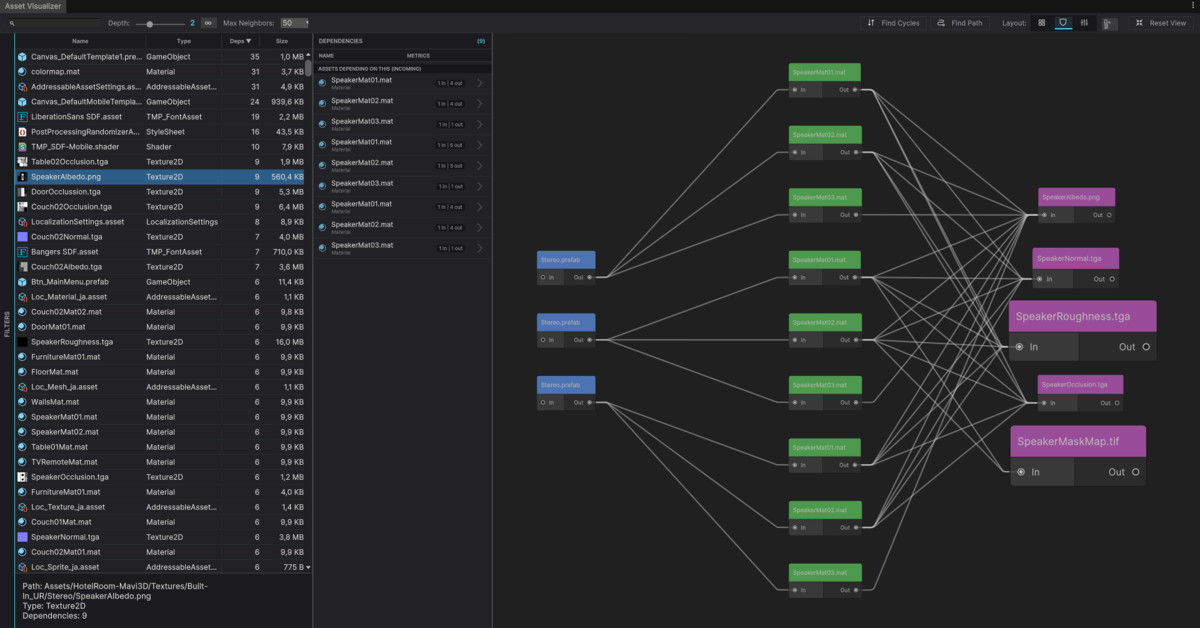 AnKo Archon: Performance Optimizer, Asset Cleaner & Fixer