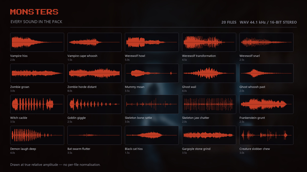 Halloween Monster Sound Effects - Werewolf, Vampire, Zombie, Mummy