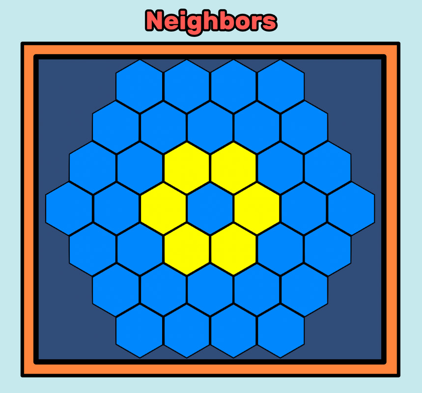 Simple Hexagonal Grid System