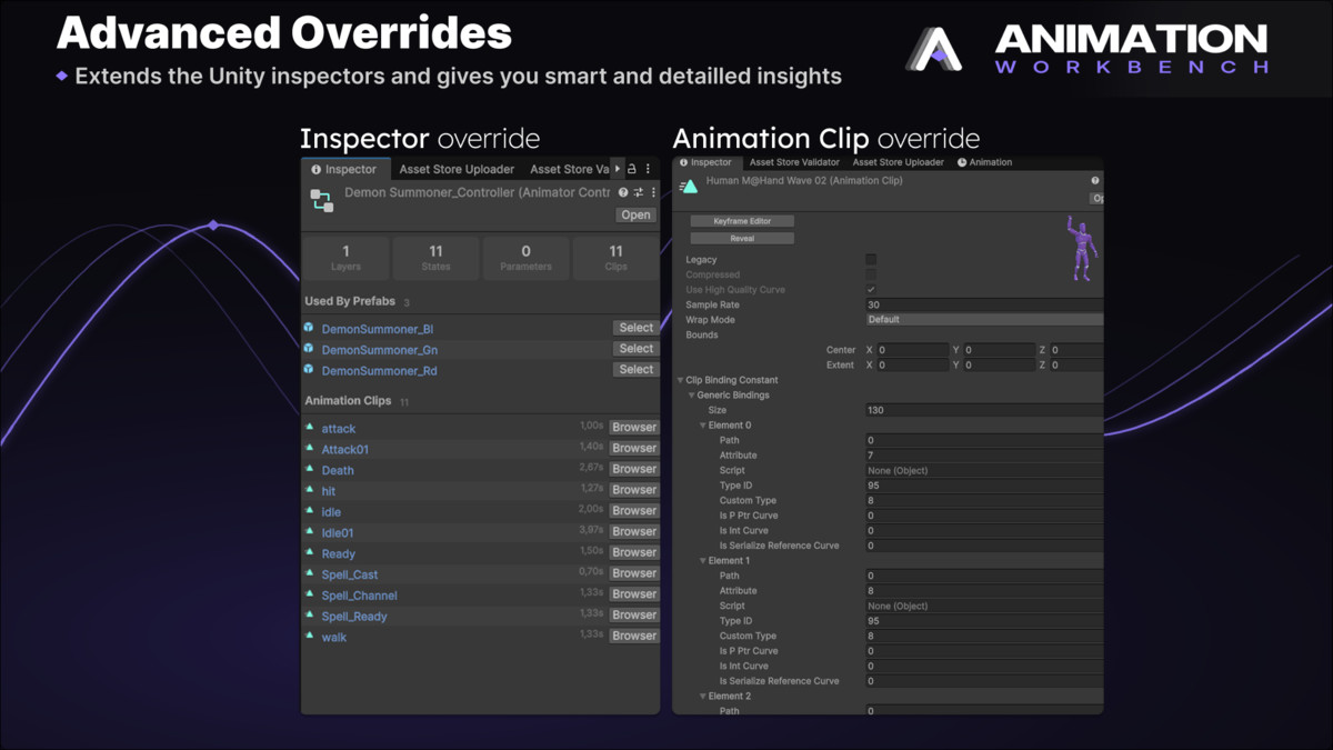 Animation Workbench Pro - Edit, Pose & Preview Animations