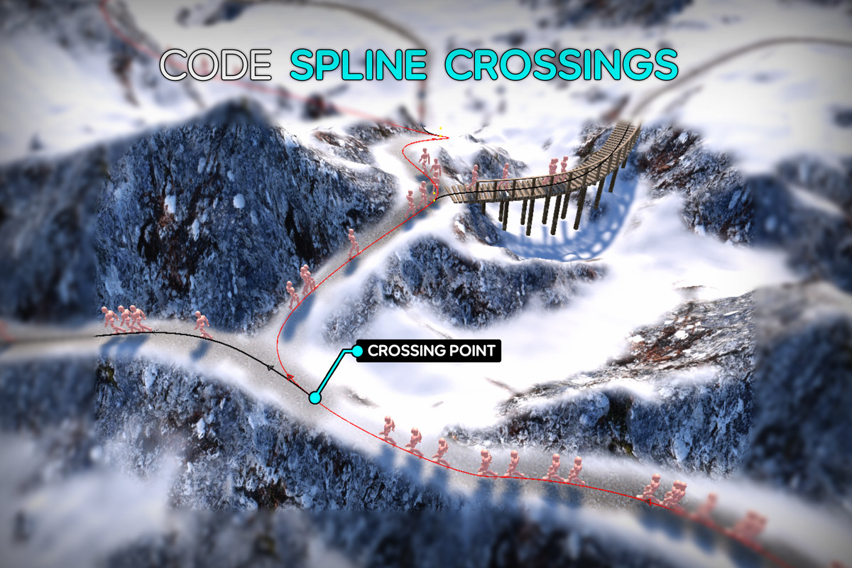 Spline Architect
