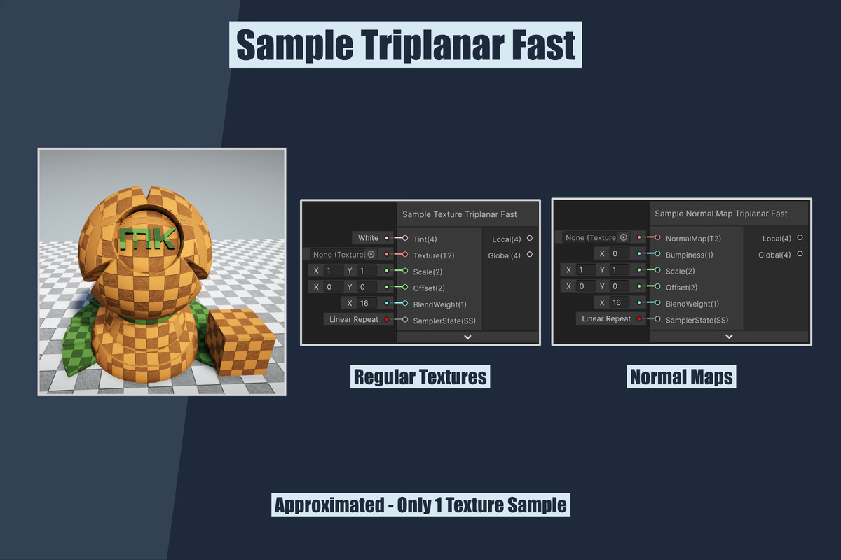 MK Nodes: Triplanar & Directional Mapping for Shader Graph