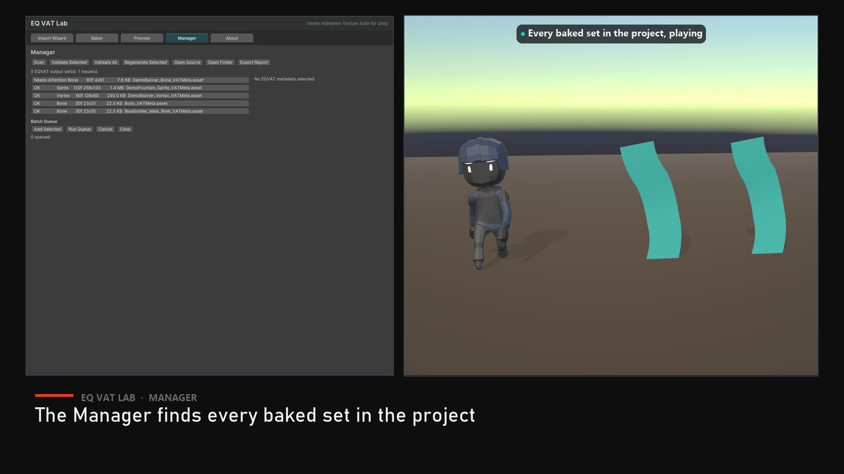 EQ VAT Lab — Vertex Animation Texture Baker & Player (URP)