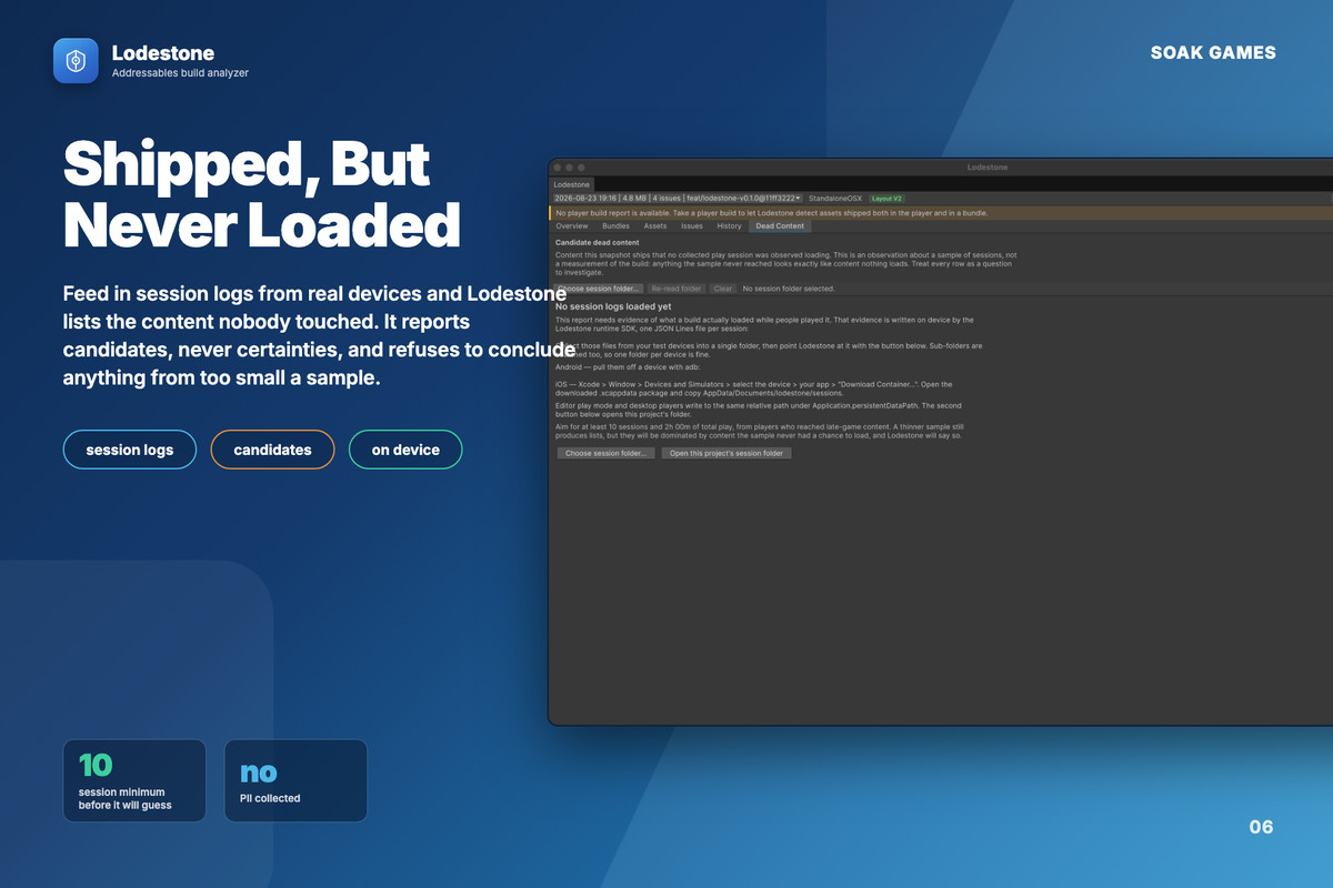 Lodestone - Addressables Analyzer: Build Size, Duplicates & CI