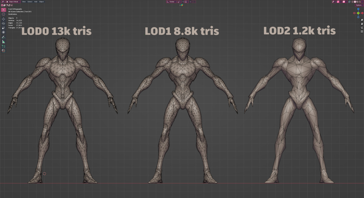 Sci-Fi Robot Character Pack | 4 Humanoid Units | Customizable