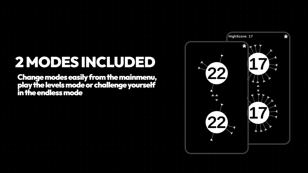 Mirror Pins: Complete Project