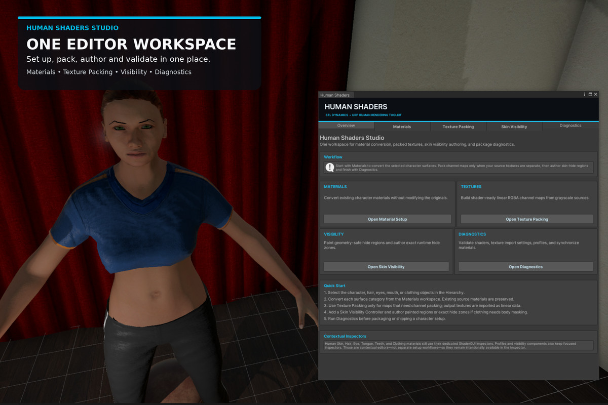 Human Shaders for URP